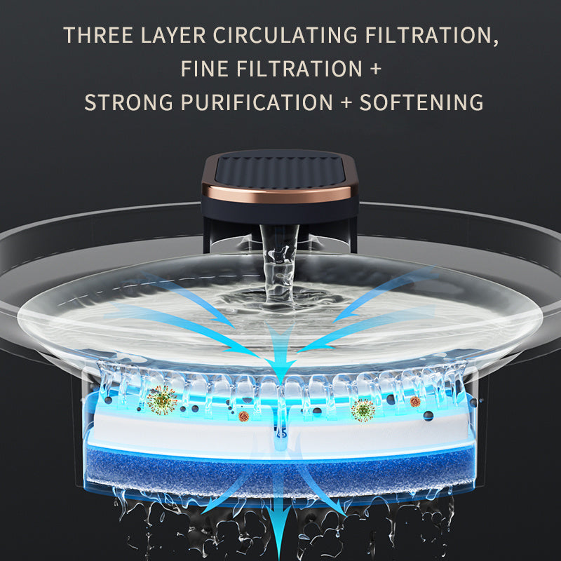 Automatic Cat Water Fountain – Quiet USB Rechargeable Pet Drinking Dispenser